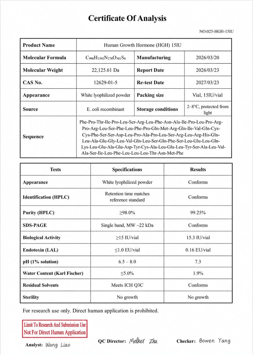 Certificate of Analysis für Human Growth Hormone (HGH) 15 IU mit einer Reinheit von 99,25 %