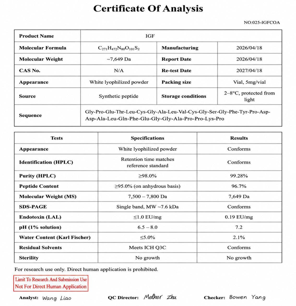 Certificate of Analysis für IGF mit einer Reinheit von 99,28 %