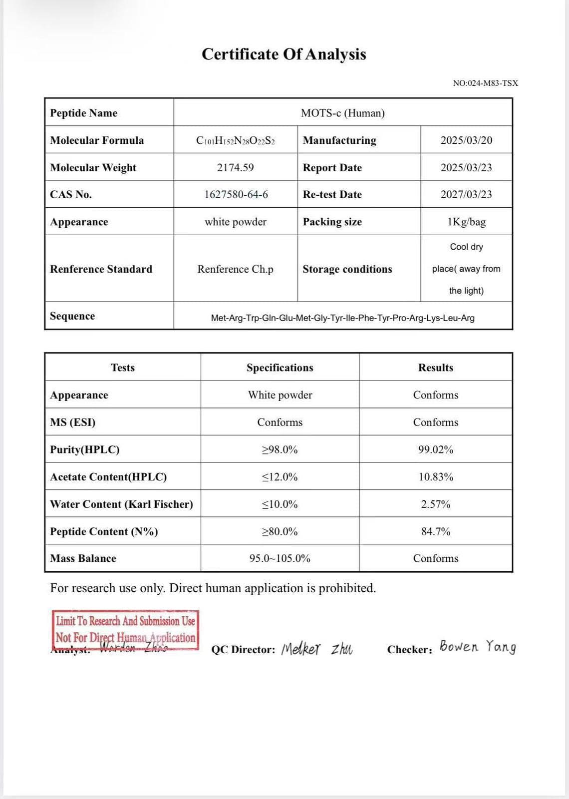 Certificate of Analysis für MOTS-c (Human) mit einer Reinheit von 99,02 %