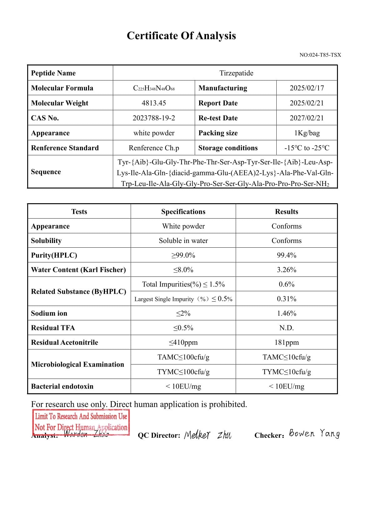 Certificate of Analysis für Tirzepatide mit einer Reinheit von 99,4 %